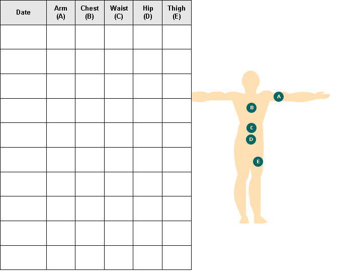 Body Tape Measurement Chart